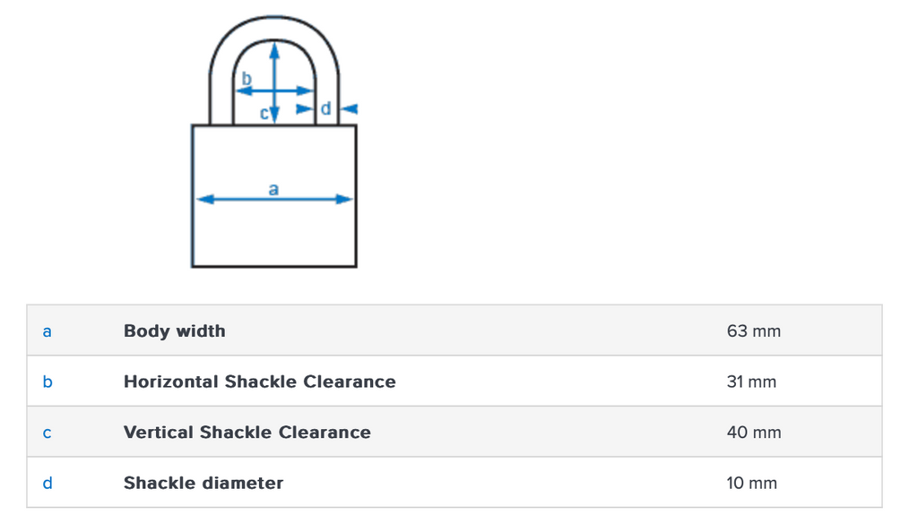 Abus 158/65 Combination Padlock