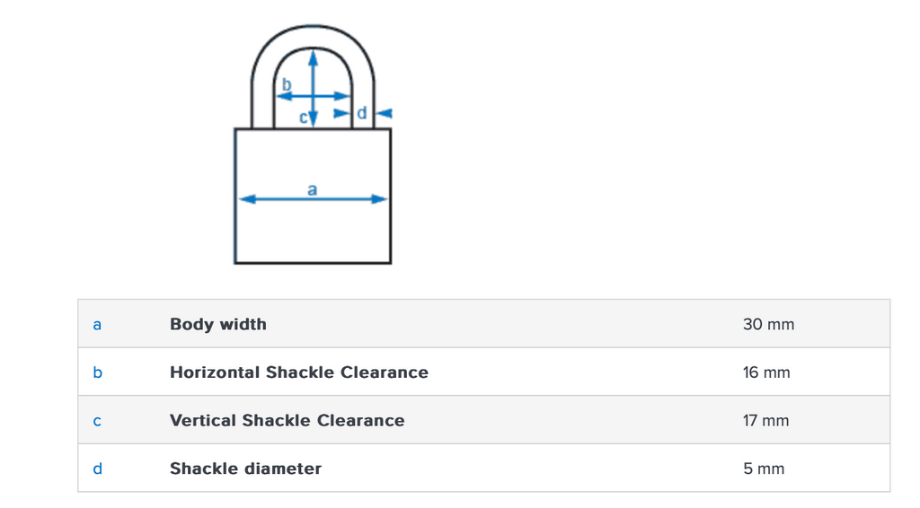 Abus 65/30 30mm Brass Bodied Padlock Quad Pack