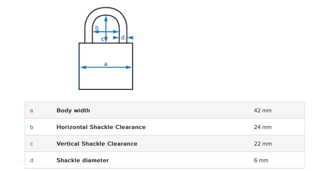 Abus 160/40 Combination Padlock