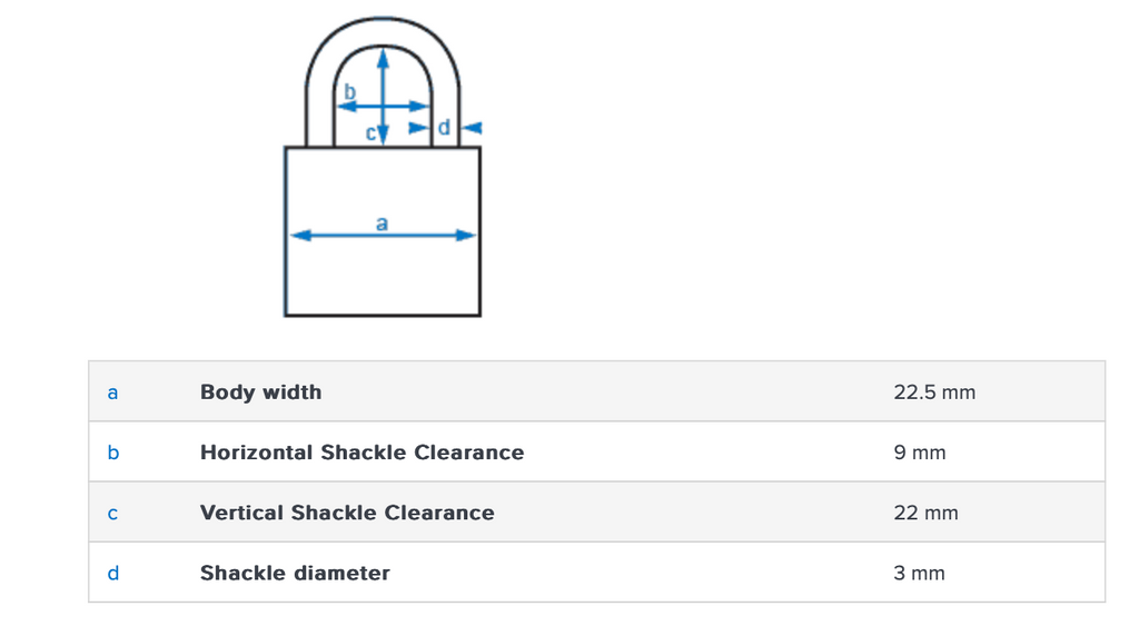 Abus 145/20 Combination Padlock Yellow