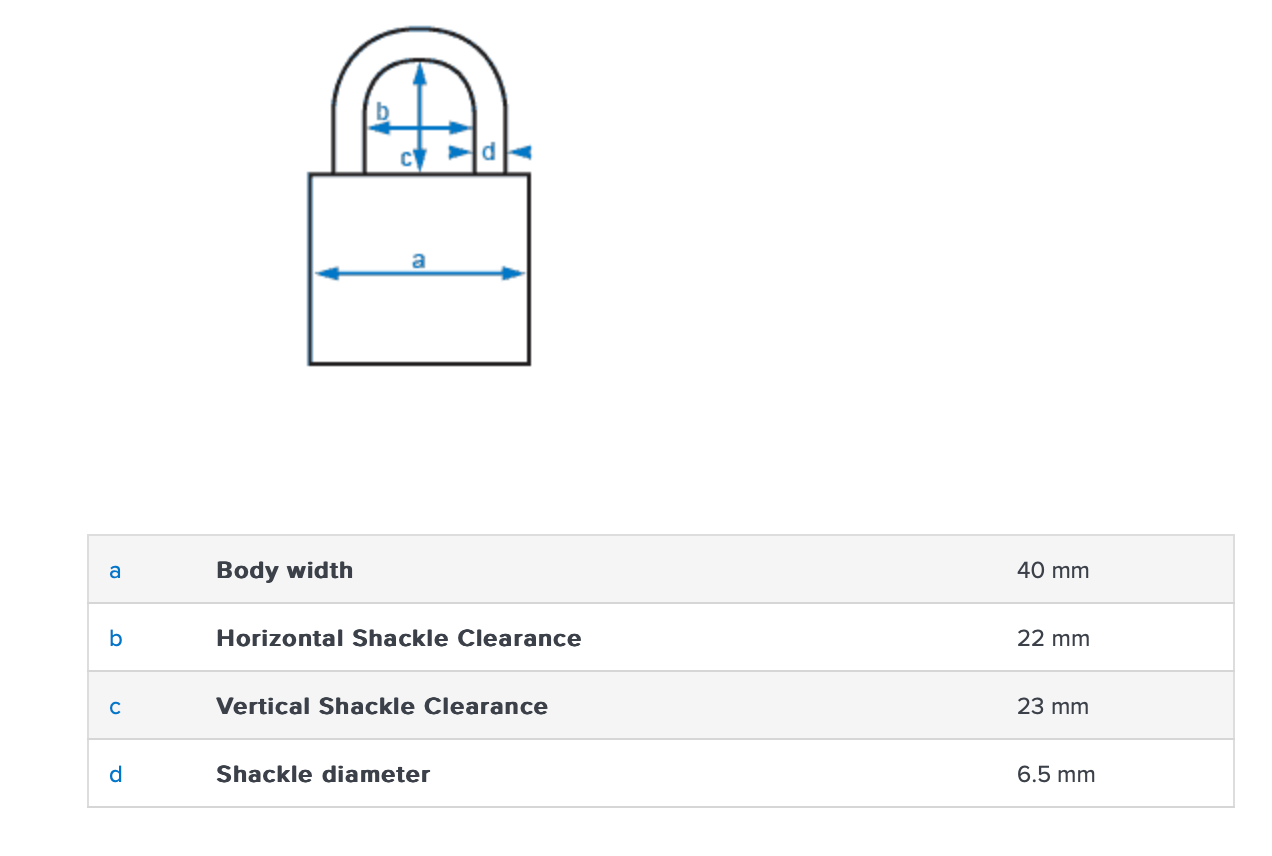 Abus 64/TI/40 Triple Pack