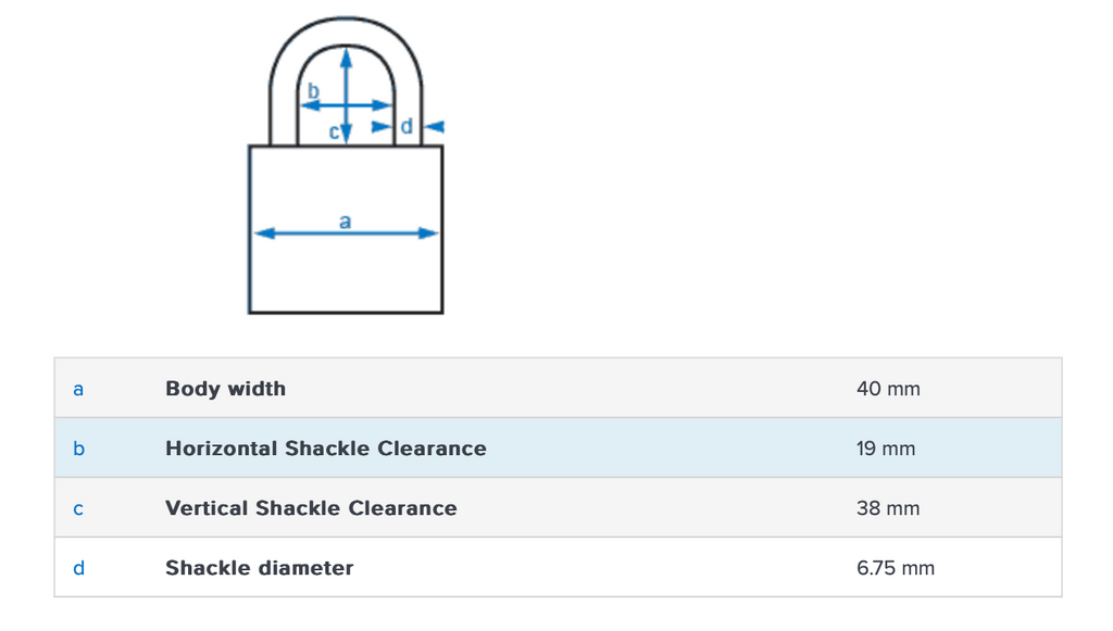 Abus 74/40 Loto Padlock Triple Pack