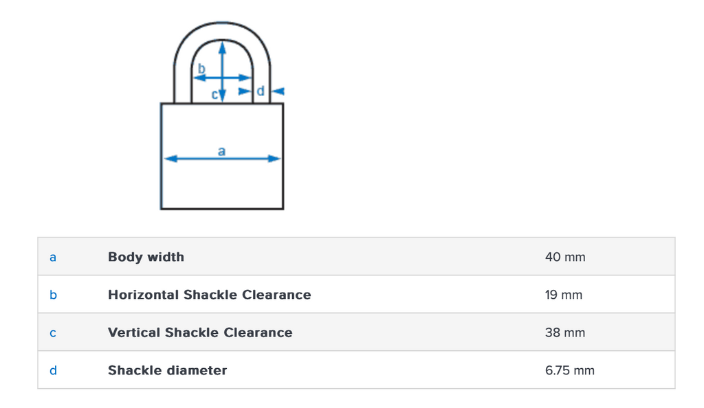 Abus 74/40 LOTO Padlock Purple