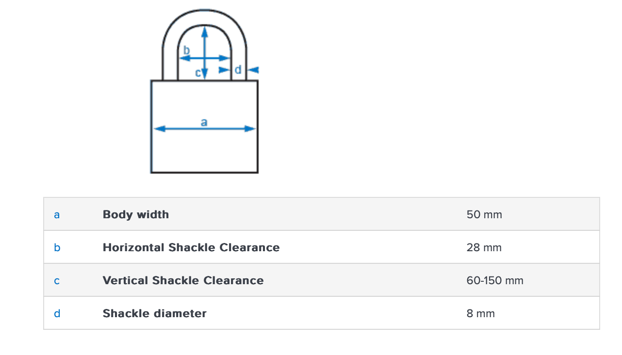 Abus 83WP/63 65mm Weather Resistant Padlock Twin Pacl