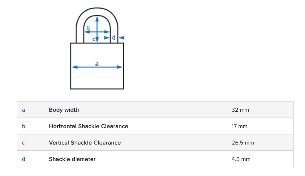 Abus 72/30 30mm Red Anodised Aluminium Padlock
